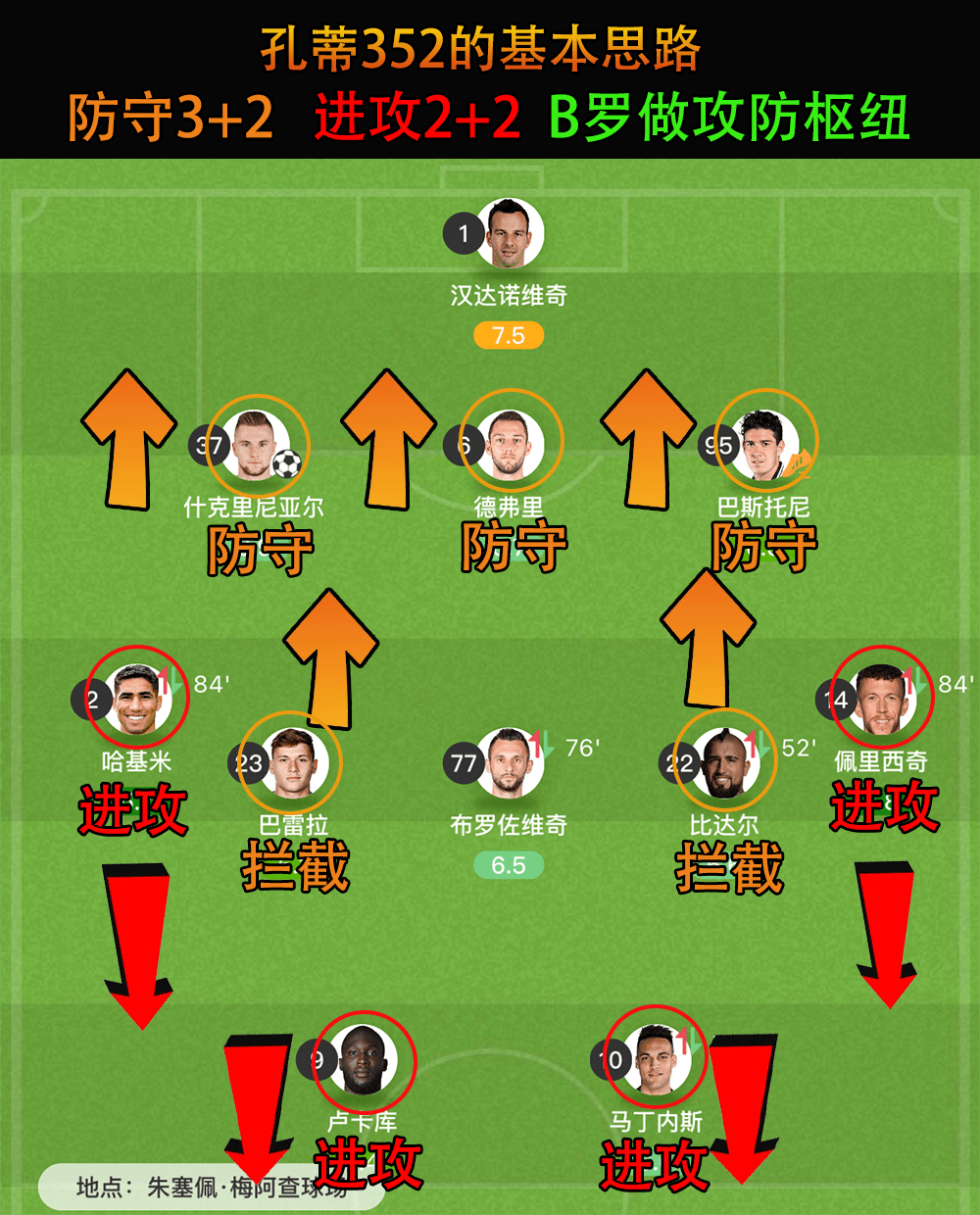 包含墨西哥完胜国际米兰，格列兹曼打破历史纪录的词条