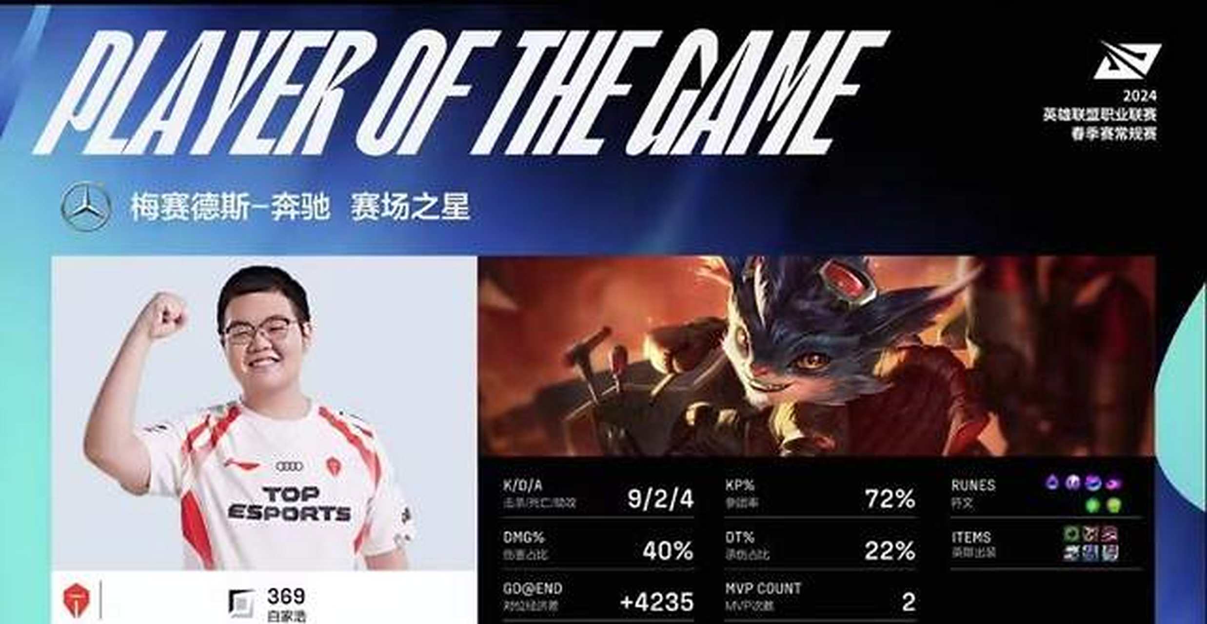 RNG力克DK，Meiko2统治全场的简单介绍