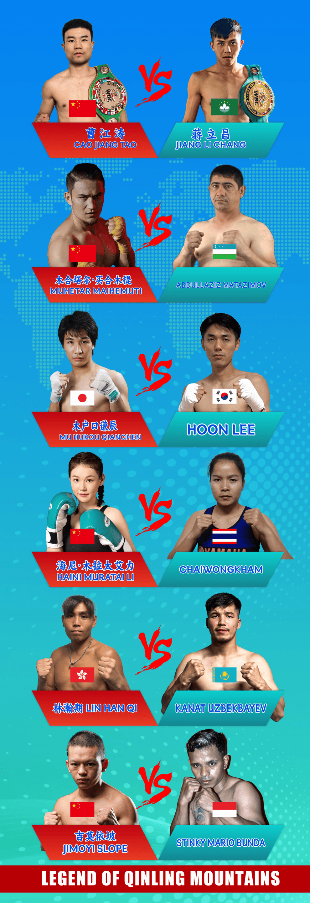 包含拳击项目选手实力激烈争夺金牌的词条